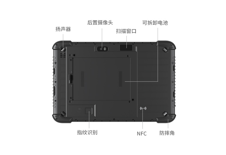國(guó)產(chǎn)化三防平板,RK3568加固平板電腦,安卓系統(tǒng),DTZ-R1080E.jpg